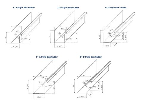 metal box gutters|colorbond box gutter sizes.